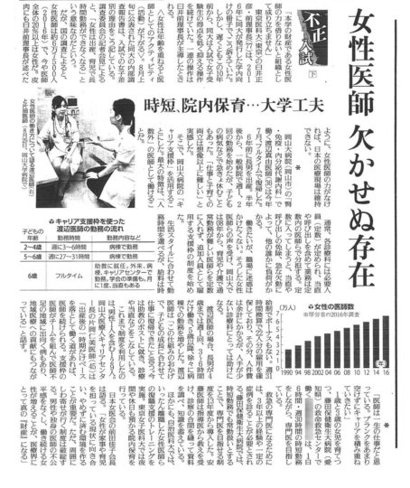 読売新聞　『女性医師 欠かせぬ存在－時短・院内保育…大学工夫』2018年9月1日 朝刊