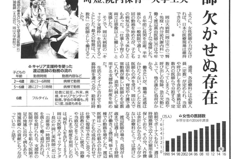 読売新聞　『女性医師 欠かせぬ存在－時短・院内保育…大学工夫』2018年9月1日 朝刊